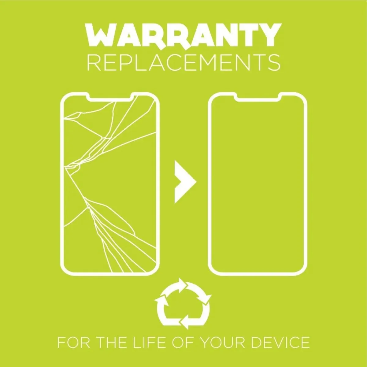 iPhone 14 Pro Max Screen Protector
